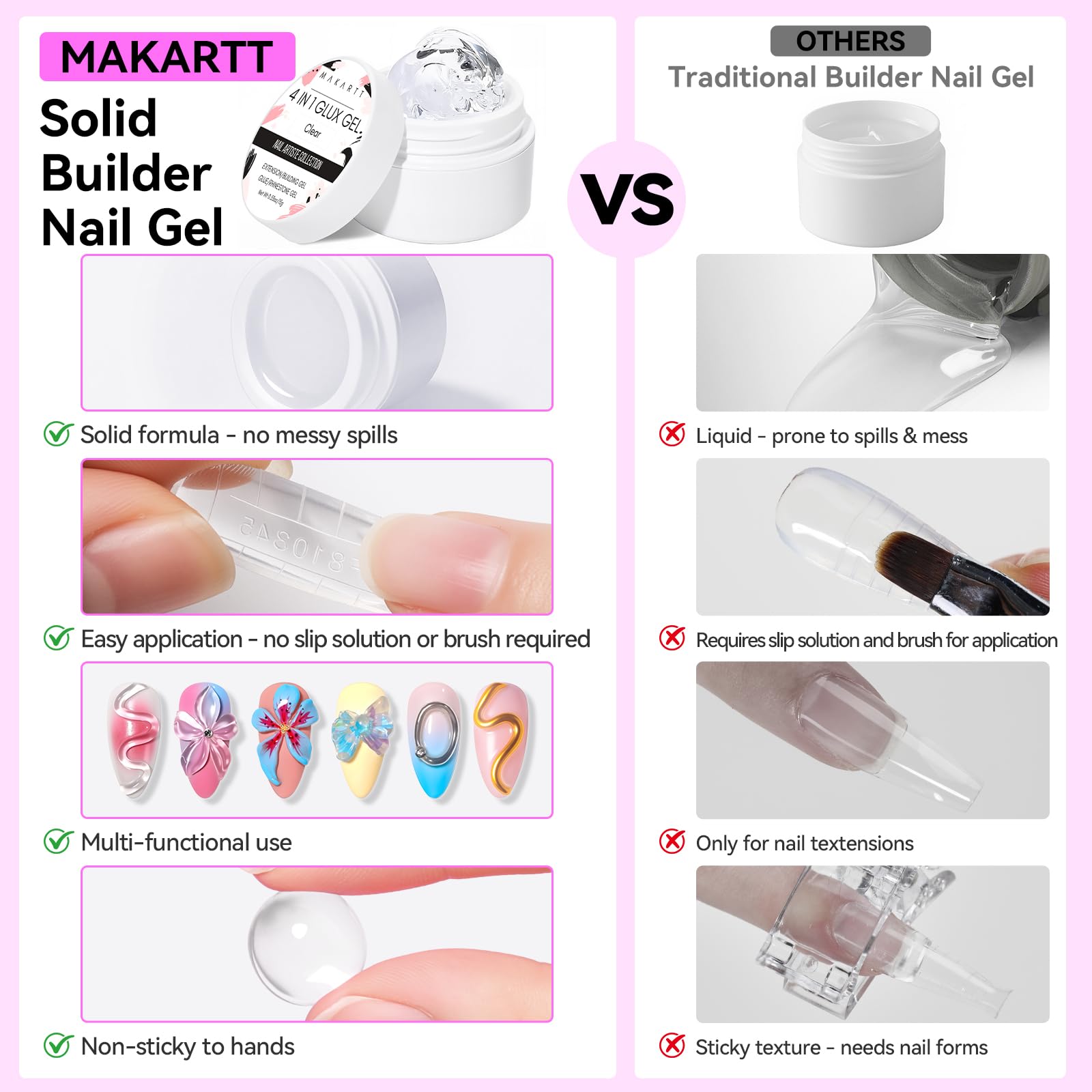Makartt 3D Gel: facilita extensiones de uñas con resistencia y flexibilidad.