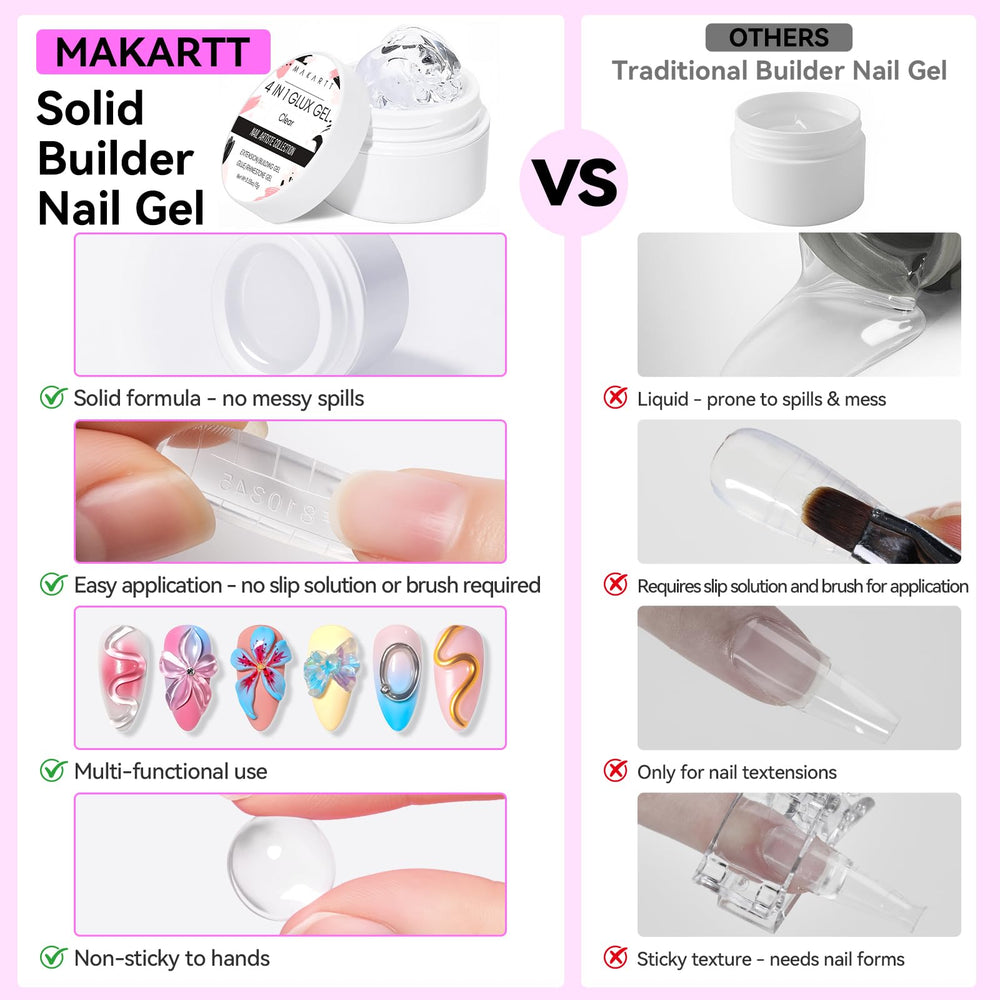 Makartt 3D Gel: facilita extensiones de uñas con resistencia y flexibilidad.