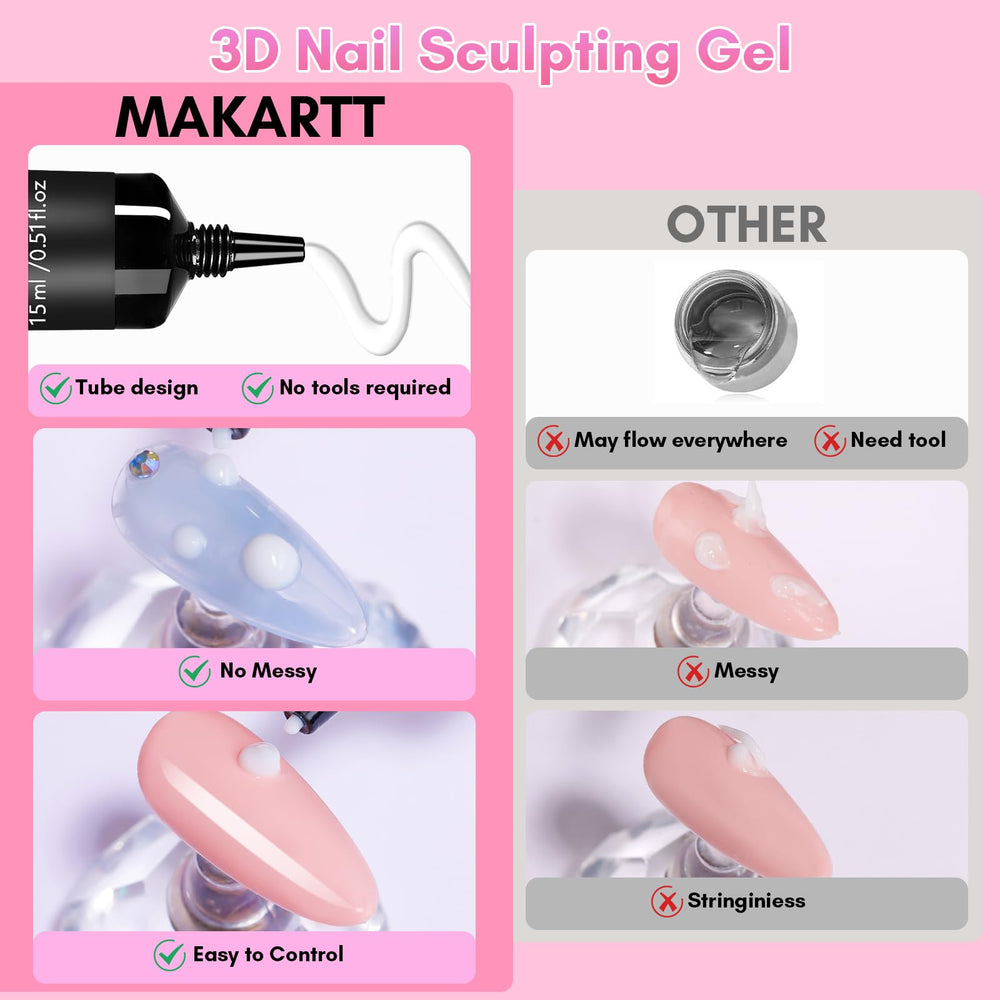 Makartt Gel 3D resina natural con olor suave