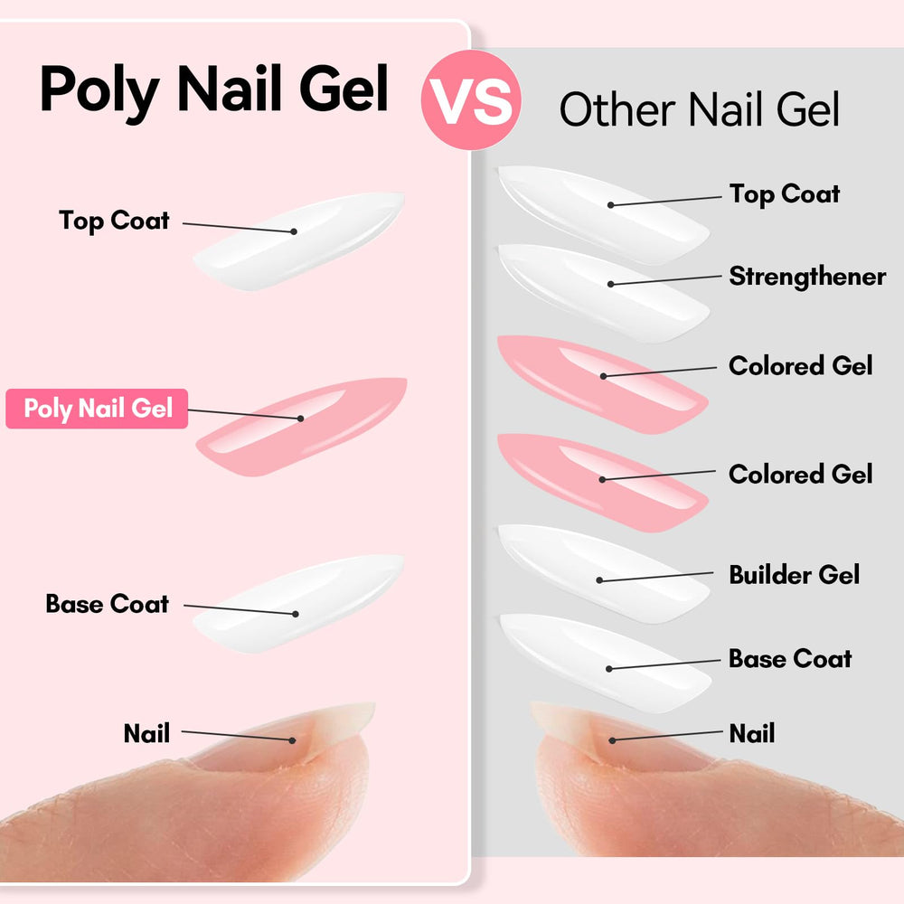 Makartt gel 3D rosa natural, para esculturas y detalles creativos.