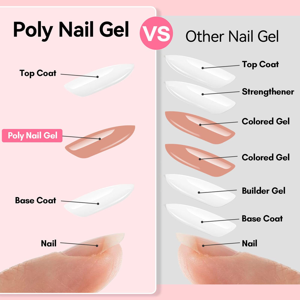 Makartt gel extensiones uñas, alta durabilidad para uso diario.