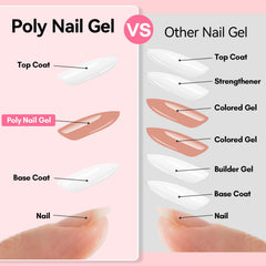Makartt gel extensiones uñas, alta durabilidad para uso diario.