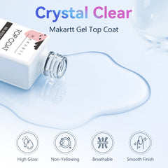 Makartt capa superior de gel claridad transparente realza el color