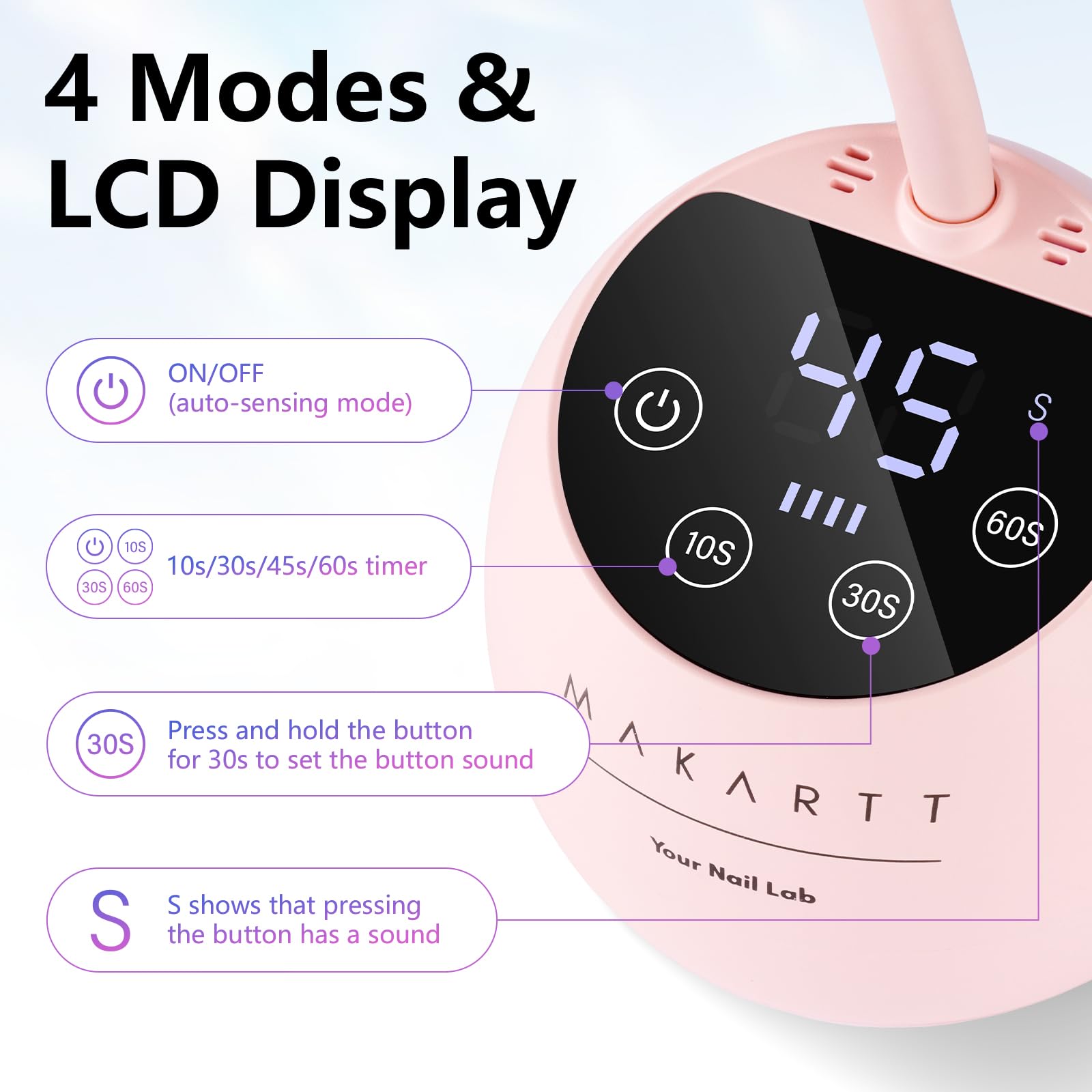 Makartt lámpara UV LED para uñas uso doméstico cómodo y portátil.