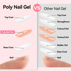 Makartt gel poli libre de HEMA, consistencia gruesa para modelado 3D estable.