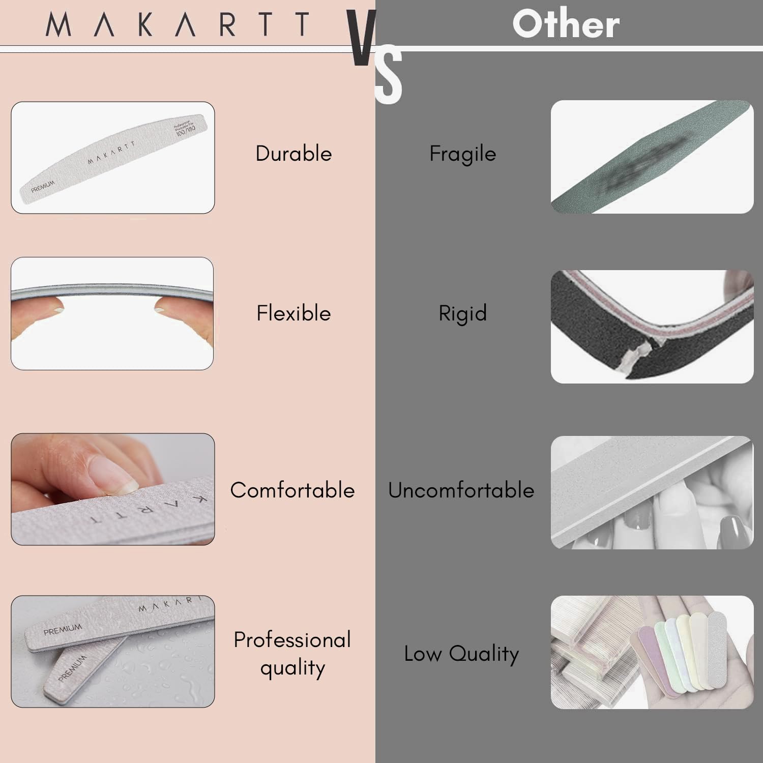 Makartt lima de uñas doble cara 100-180, diseño portátil para retoques sobre la marcha.
