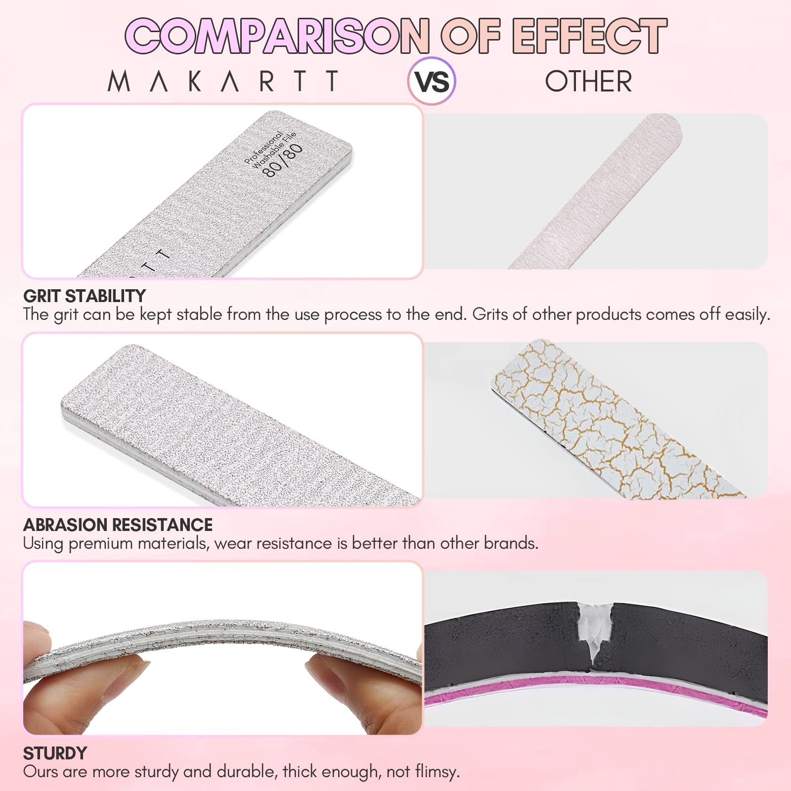Makartt lima para uñas artificiales, no usar en uñas naturales.