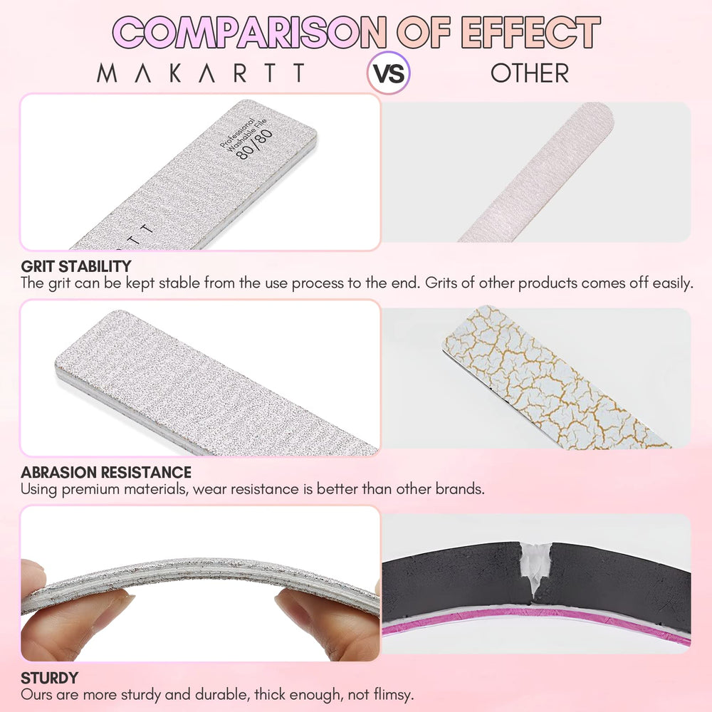 Makartt lima para uñas artificiales, no usar en uñas naturales.
