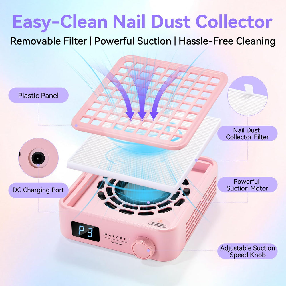 Makartt Mini Diseño compacto, ideal para escritorio