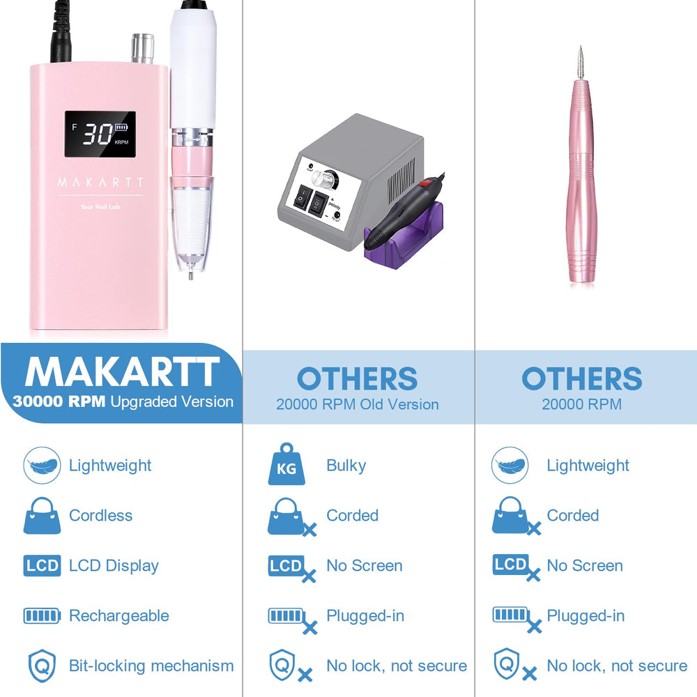 Makartt Perlarie diseño portátil con clip trasero para transportar.