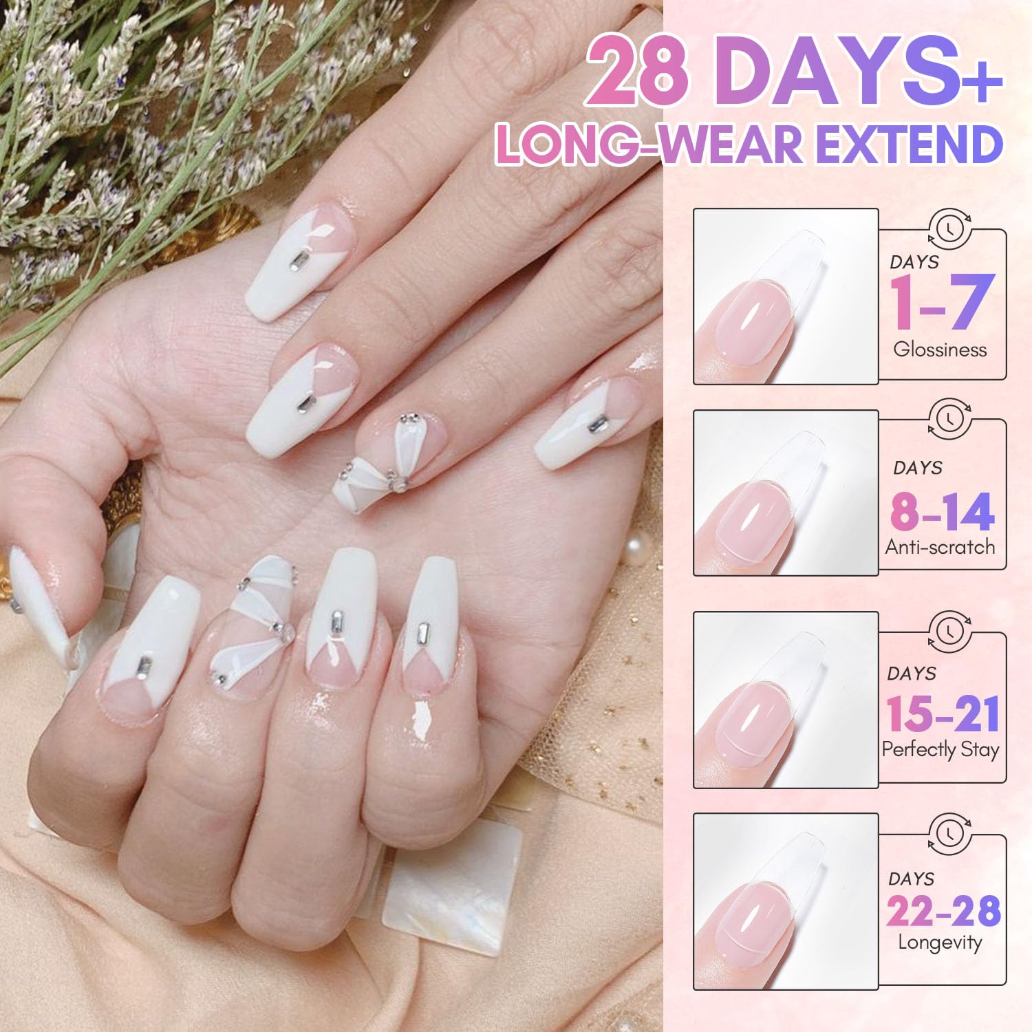 Makartt Poly Nail Gel Kit: capa base protectora para uñas naturales.