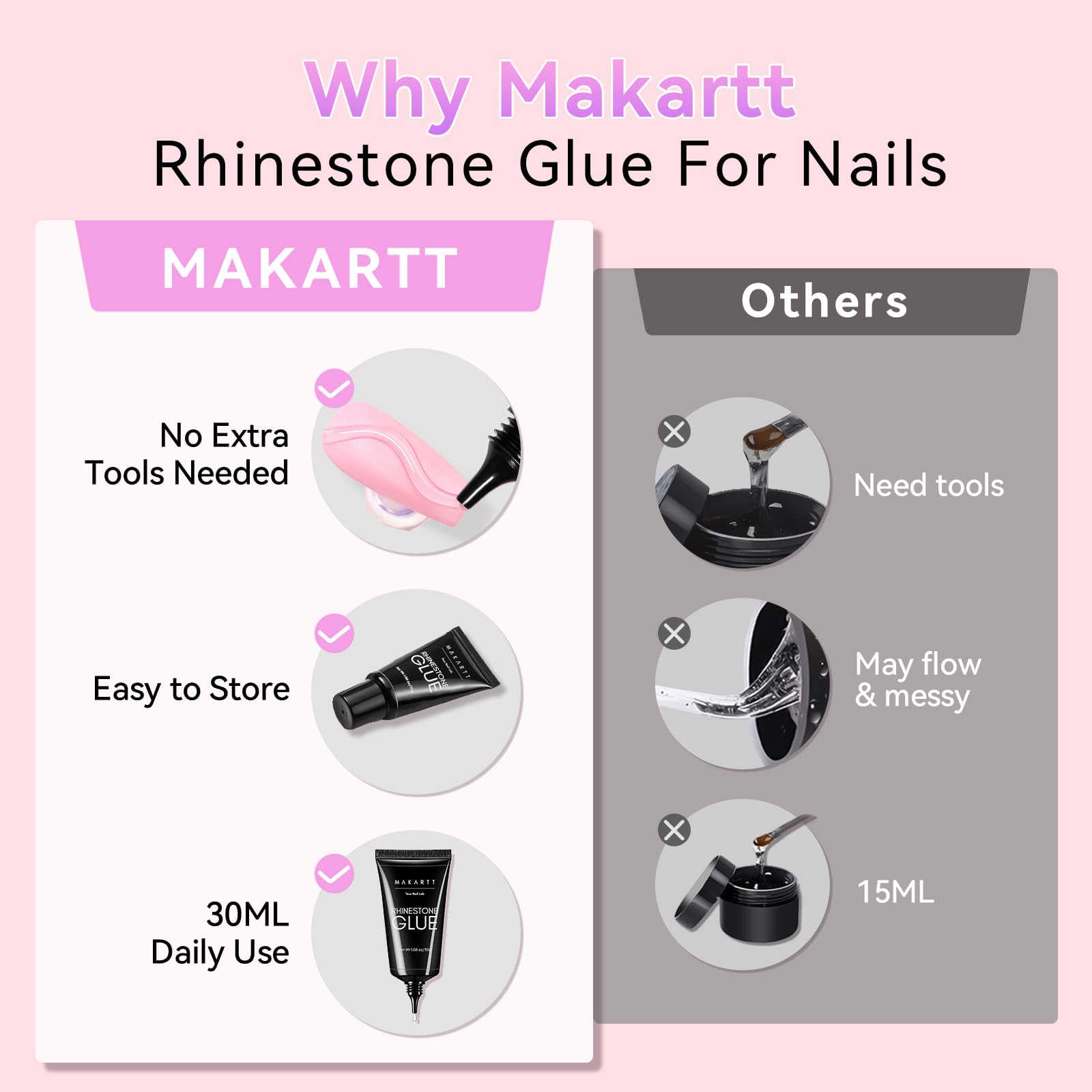 Makartt pegamento para uñas, envase de 30 ml para uso profesional.