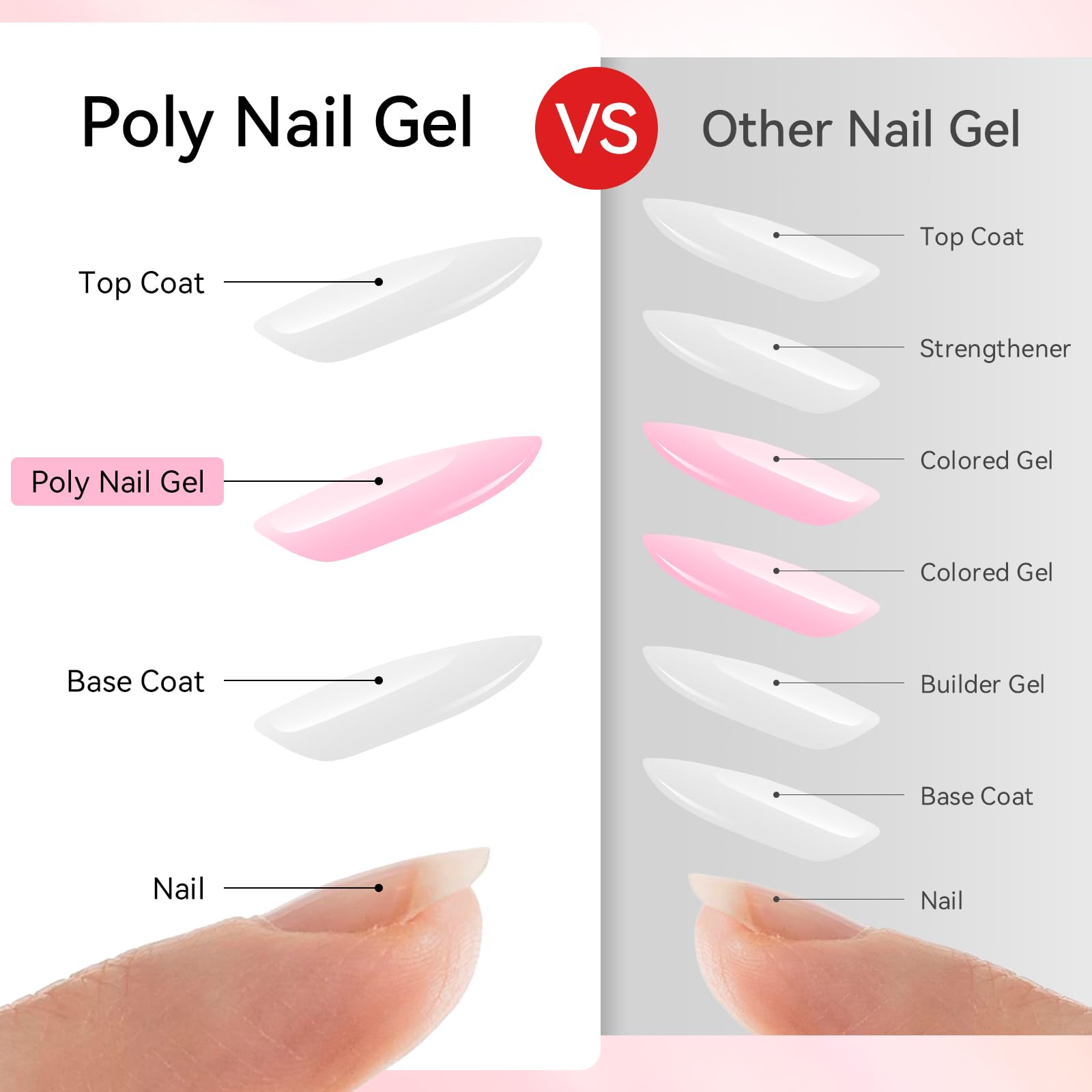 Makartt tonos rosas poligel con brillo suave para uñas