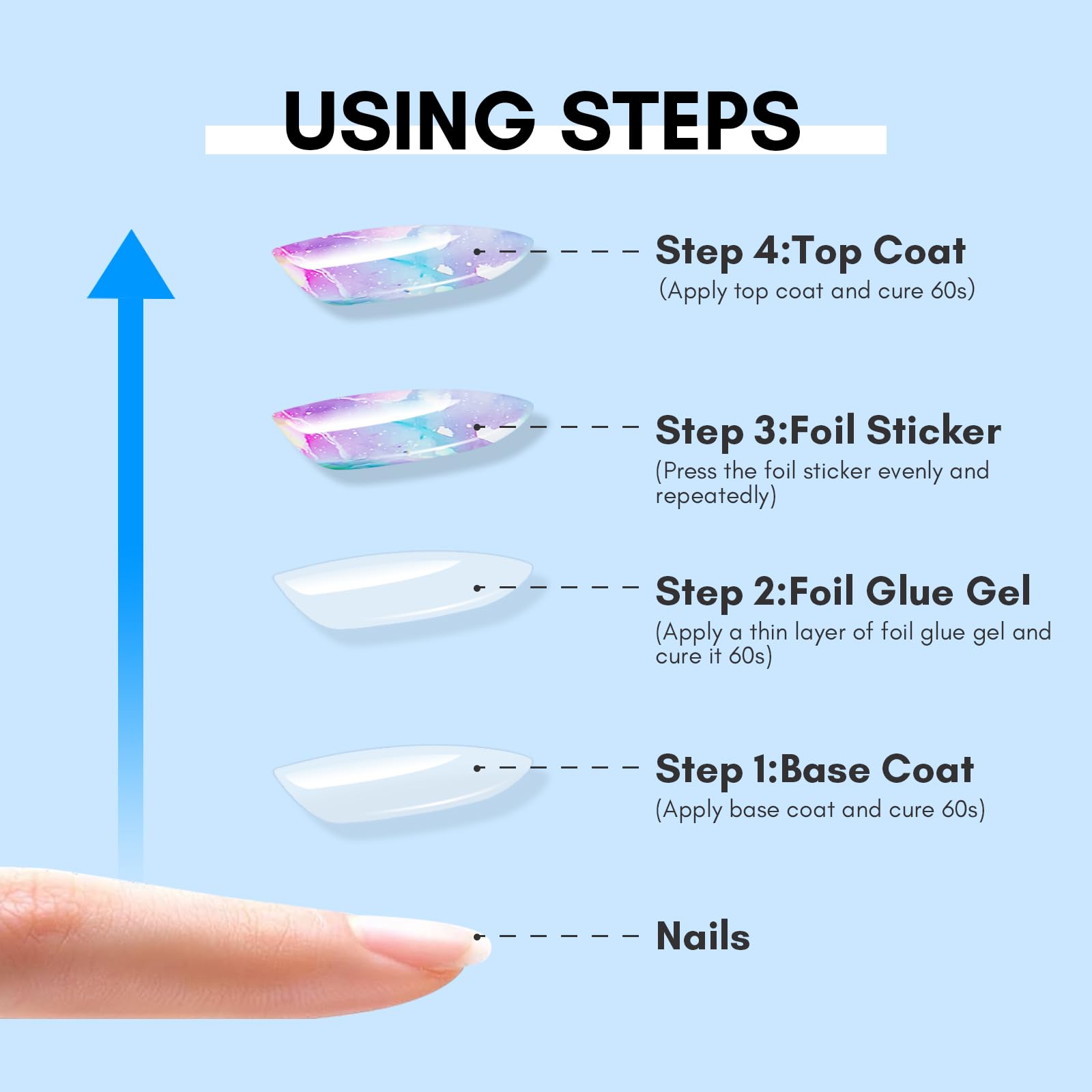 Makartt uso versátil en uñas naturales y gel para resultados llamativos.