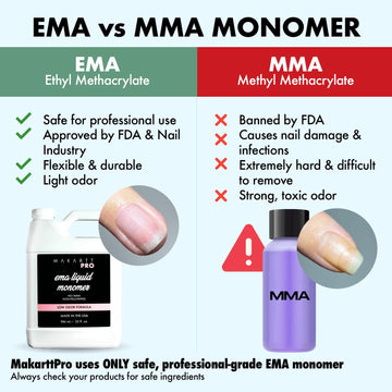 Presentación profesional de MakarttPro para técnicos de uñas en salones.