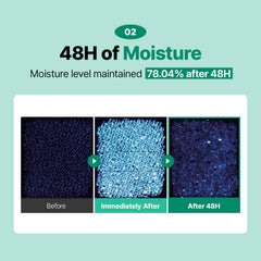 La crema MAKEP:REM Safe Me Relief utiliza pH 5.5 suave para piel delicada.