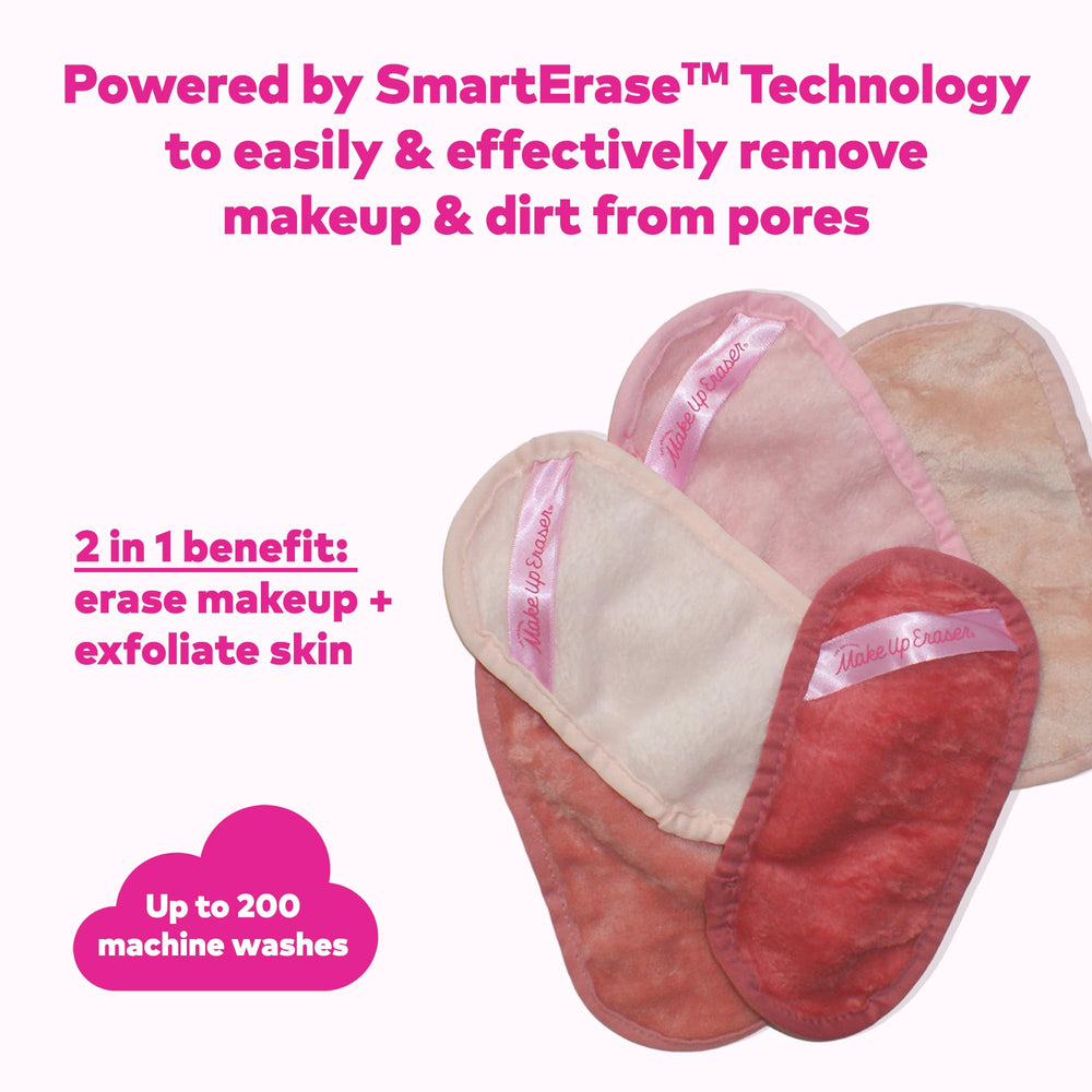 MakeUp Eraser Mini PRO mascara resistente al agua, removida con facilidad.