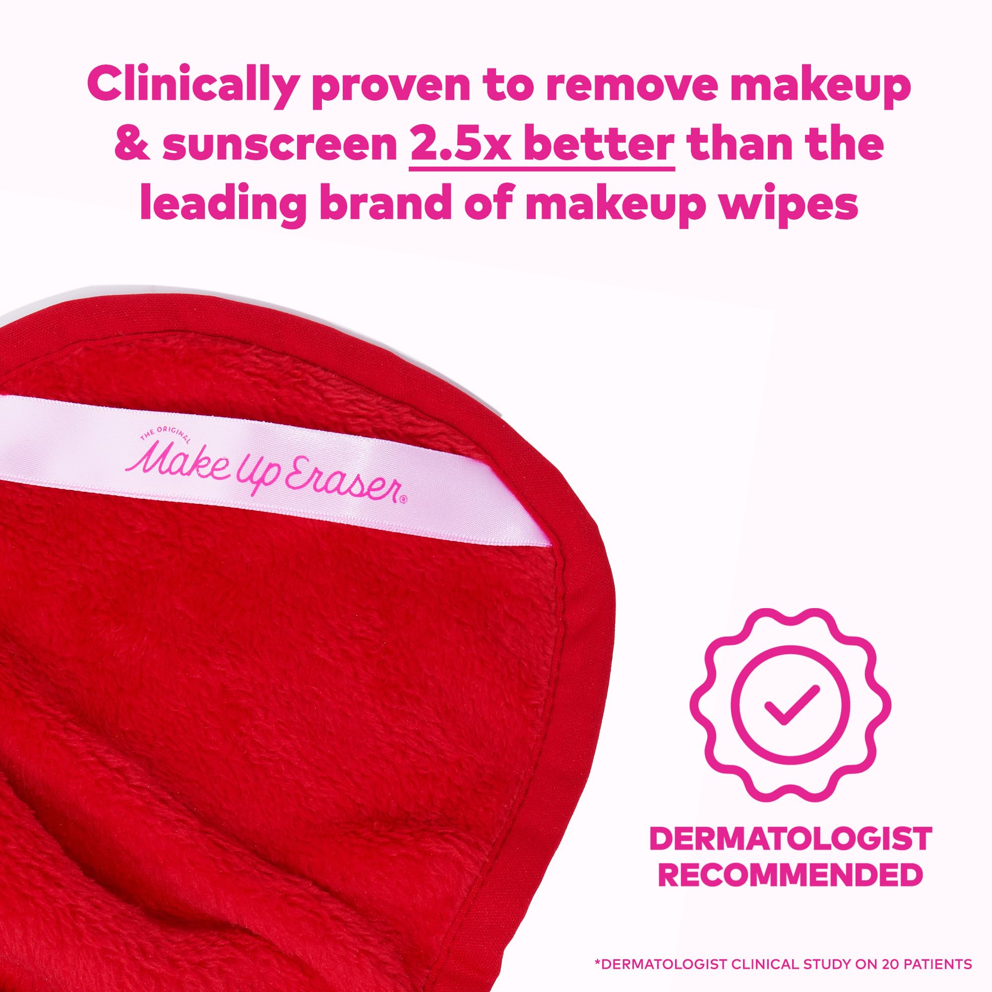 MakeUp Eraser Pro detalle de fibras microfibra, elimina maquillaje con agua.