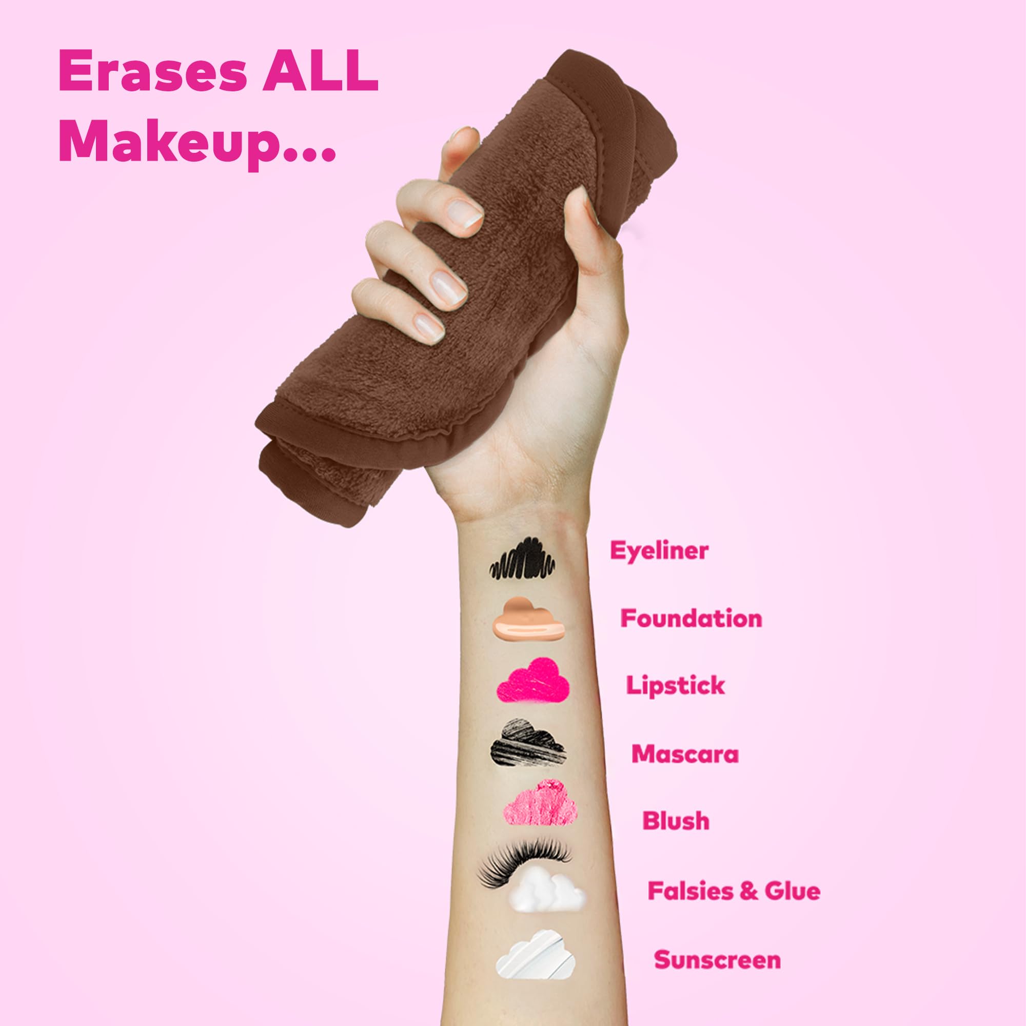 MakeUp Eraser PRO wet activation demonstrates water-only cleansing.