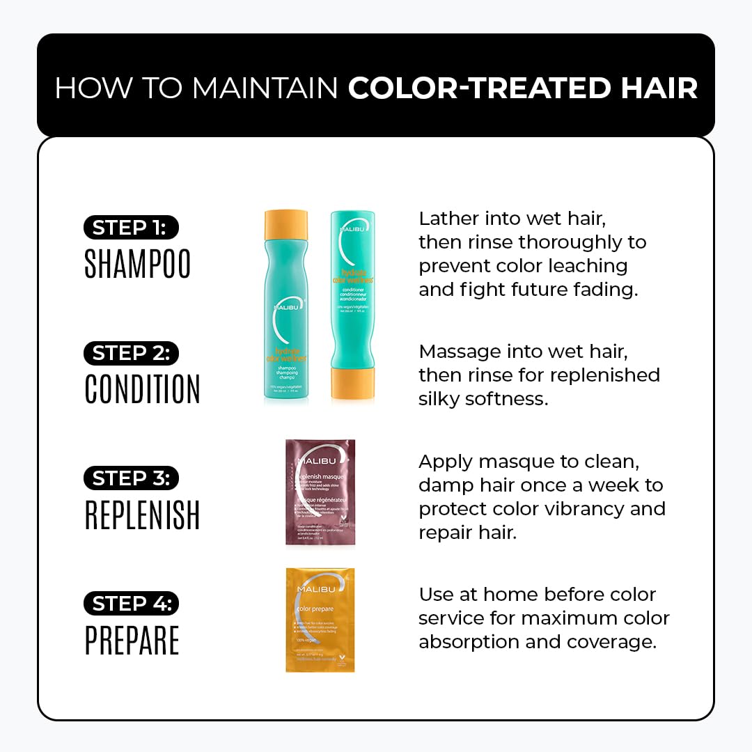 Textura cremosa del shampoo, lujo suave para lavado diario sin irritar el color.