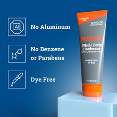 Mando crema invisible, textura cremosa, uso cómodo en axilas y áreas sensibles