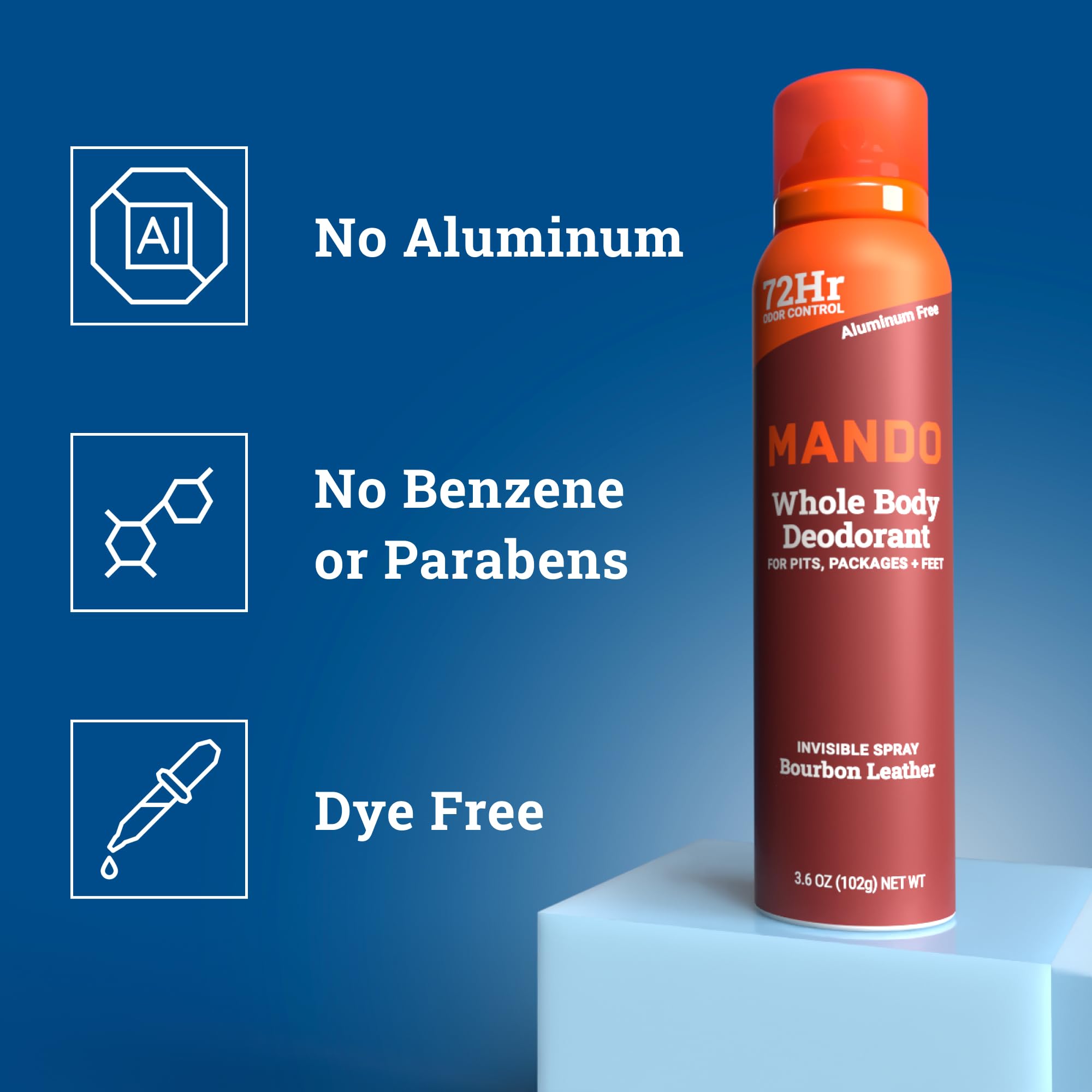 Prueba dermatológica y piel sensible con Mando, hipoalergénico.