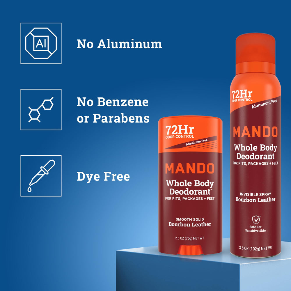 Empaque Bourbon Leather de Mando con aroma sofisticado.