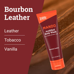 Mando Odor Shield: uso diario en la ducha para sensación fresca todo el día.