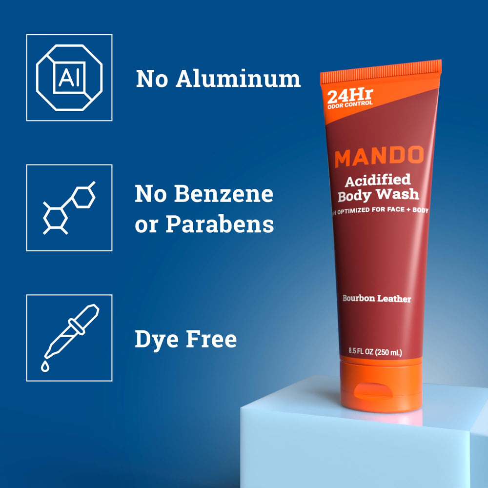 Mando Gel Lavant Acidifié – plan tiroir pompe pour une application pratique.