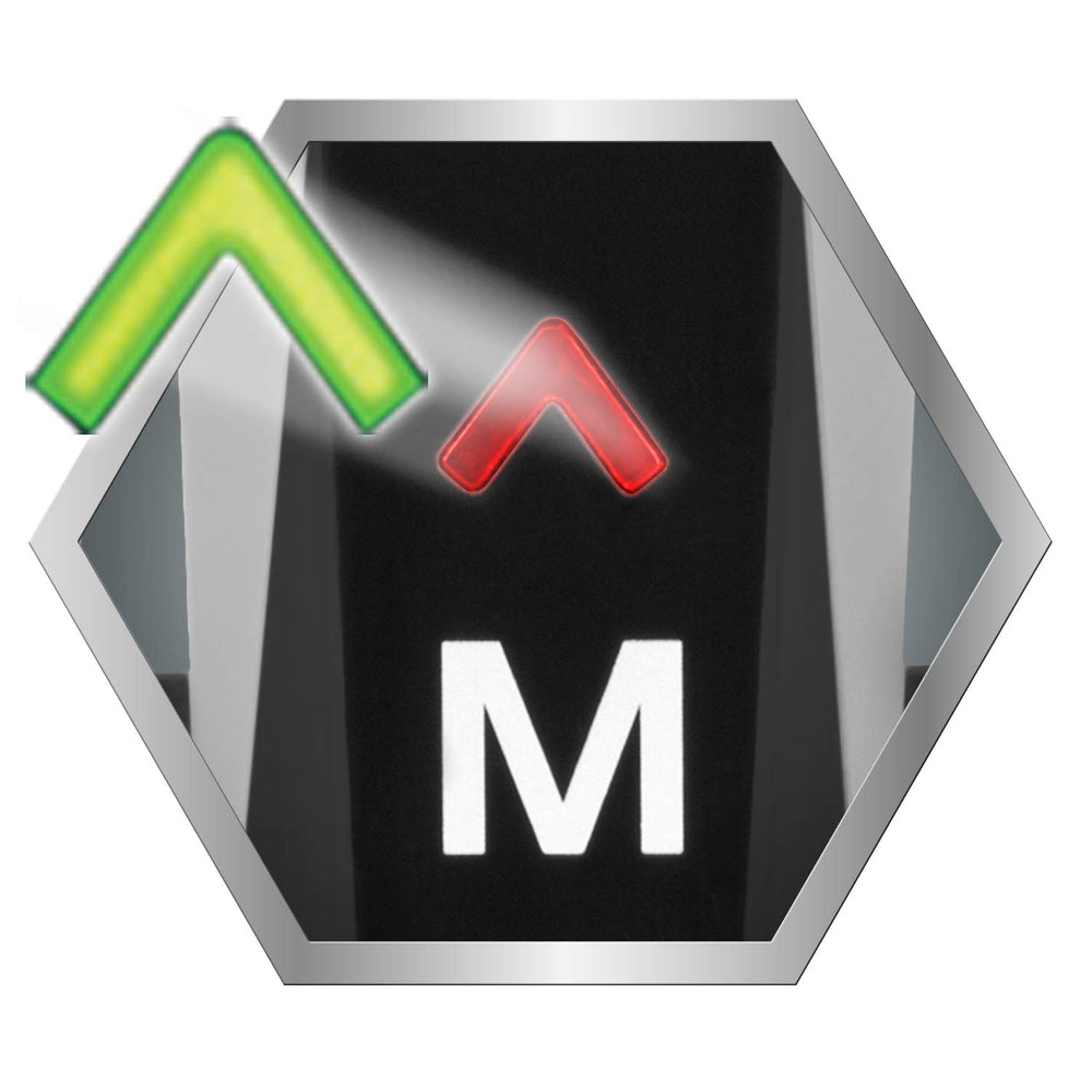 MANGROOMER 2.0 diseño duradero para uso diario.