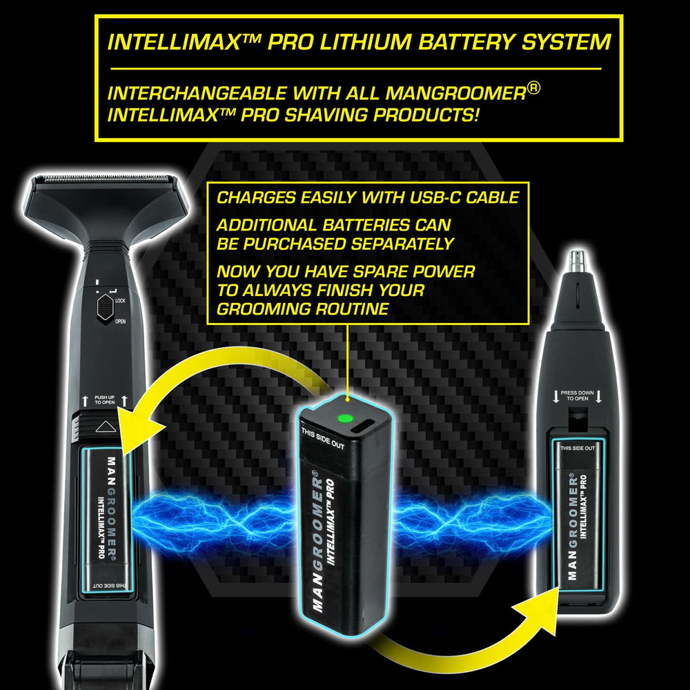 INTELLIMAX PRO con diseño de 135 grados para ángulo óptimo.