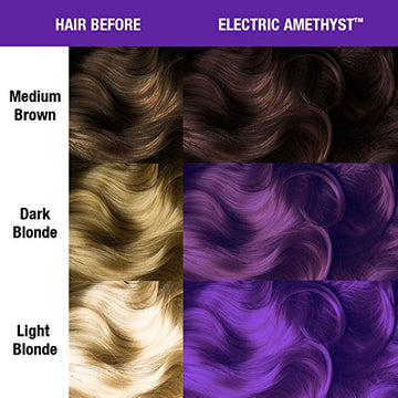 MANIC PANIC Amethyst Eléctrico: fórmula acondicionadora que deja el cabello suave