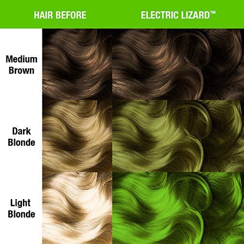 Lagarto Eléctrico de MANIC PANIC, cabello hidratado gracias a la fórmula acondicionadora.