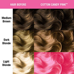 MANIC PANIC Cotton Candy Pink: brillo intenso bajo luz negra