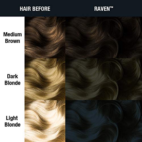 MANIC PANIC cruelty-free logo reinforces an ethical, vegan hair color choice