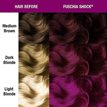 MANIC PANIC Fuschia Shock envase reutilizable mantiene el color entre usos