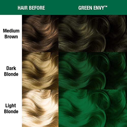 MANIC PANIC Green Envy: cabello previamente iluminado para mejores resultados