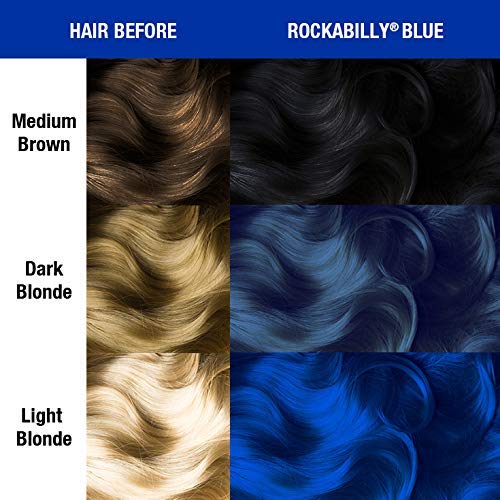 MANIC PANIC Rockabilly Blue aplicación ideal tras decoloración previa en rubio.