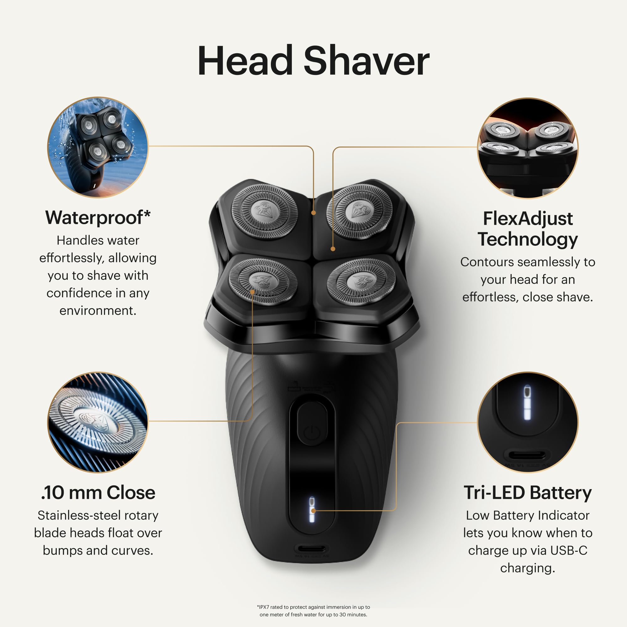 MANSCAPED Dome Shaver Plus motor de 8000 rpm para sesiones rápidas