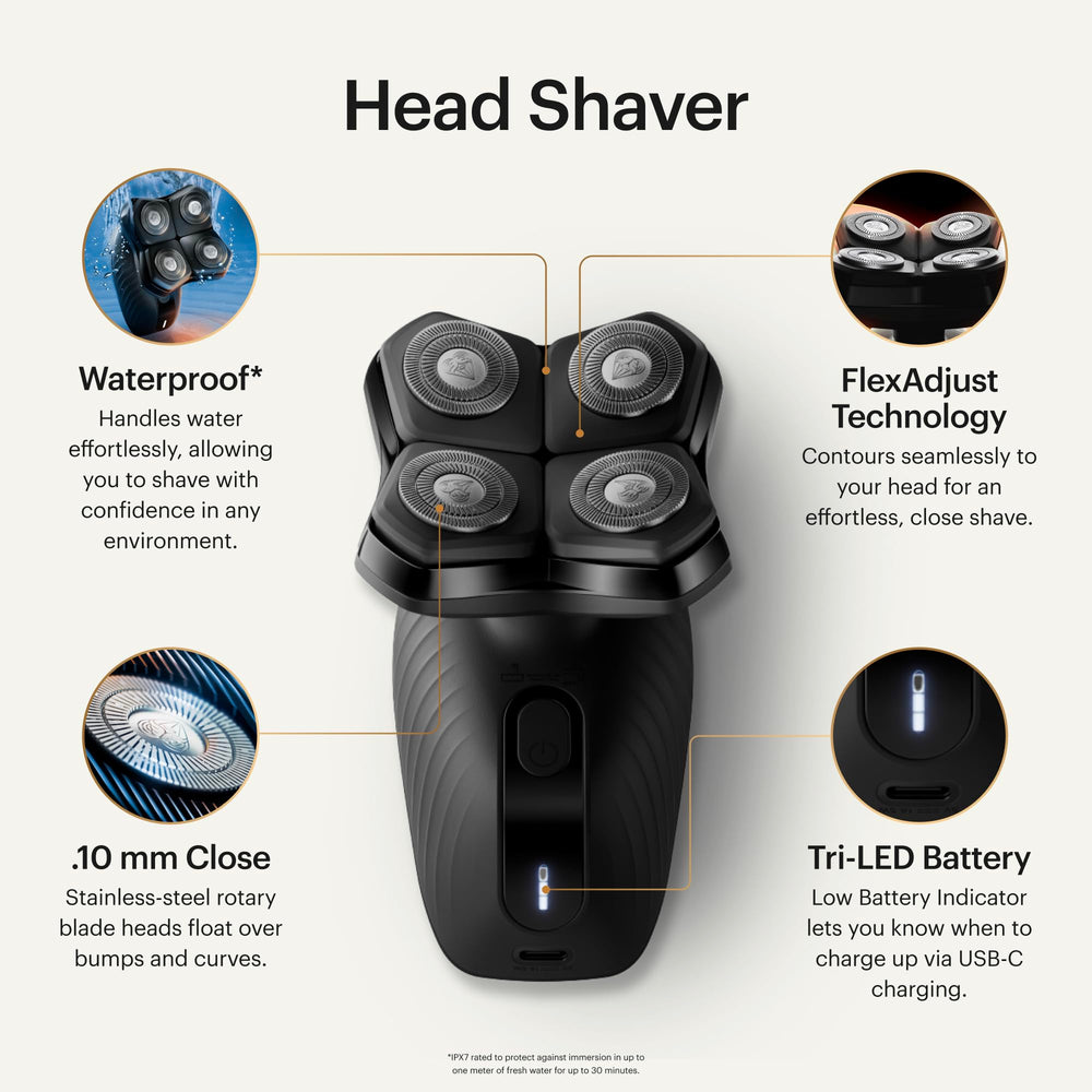 MANSCAPED Dome Shaver Plus motor de 8000 rpm para sesiones rápidas