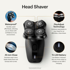 MANSCAPED Dome Shaver Plus motor de 8000 rpm para sesiones rápidas