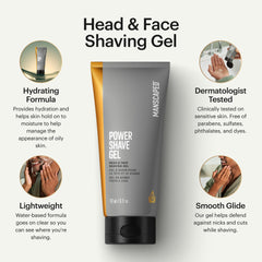 MANSCAPED Power Shave Gel: deslizamiento suave para evitar cortes e irritación