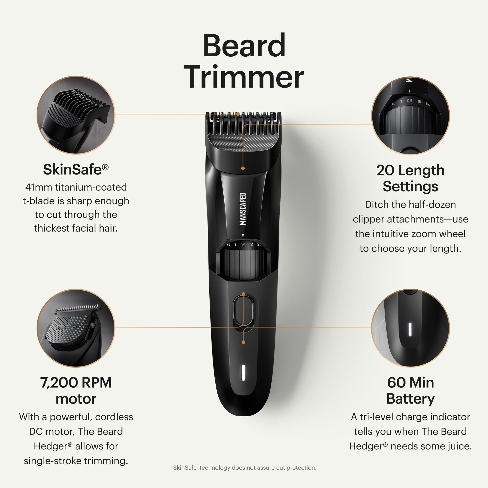 MANSCAPED The Beard Hedger, cuchilla titanio 41mm para cortes limpios.