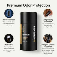 MANSCAPED UltraPremium desodorante fragancia colonia refinada para uso diario.