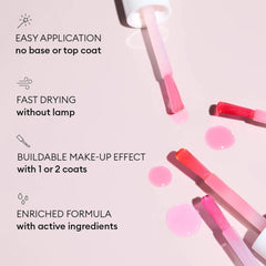 Manucurist Active Glow Blueberry – soin hydratant enrichi en myrtille.