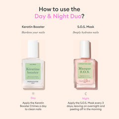Mascarilla nocturna SOS de Manucurist para hidratación profunda de uñas.