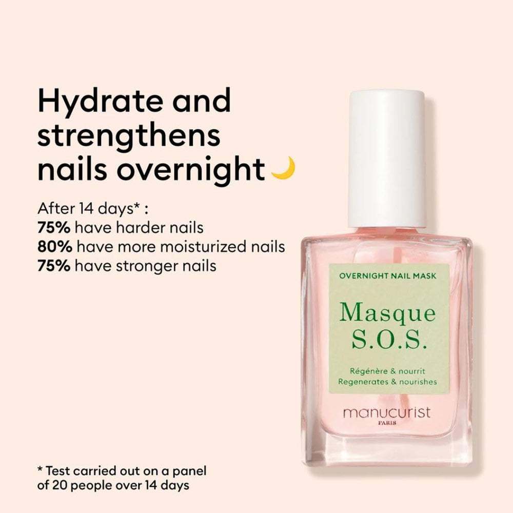 Kit de secours Manucurist – résultats hydratés et renforcés des ongles après traitement.