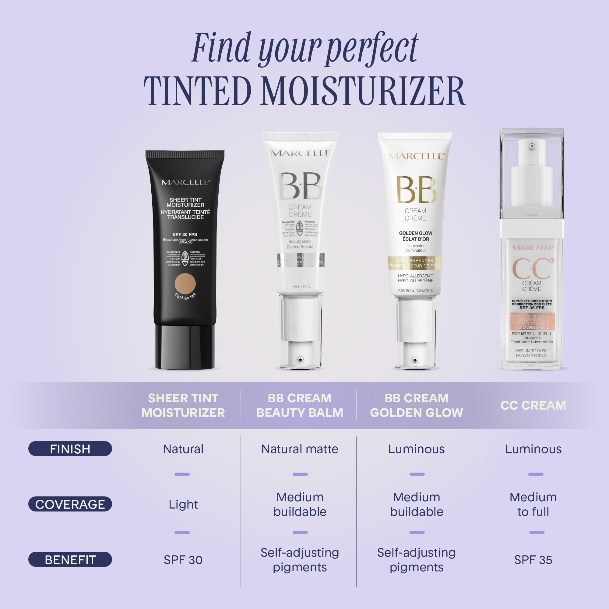 Marcelle BB Cream Golden Glow, acabado luminoso que realza la piel.