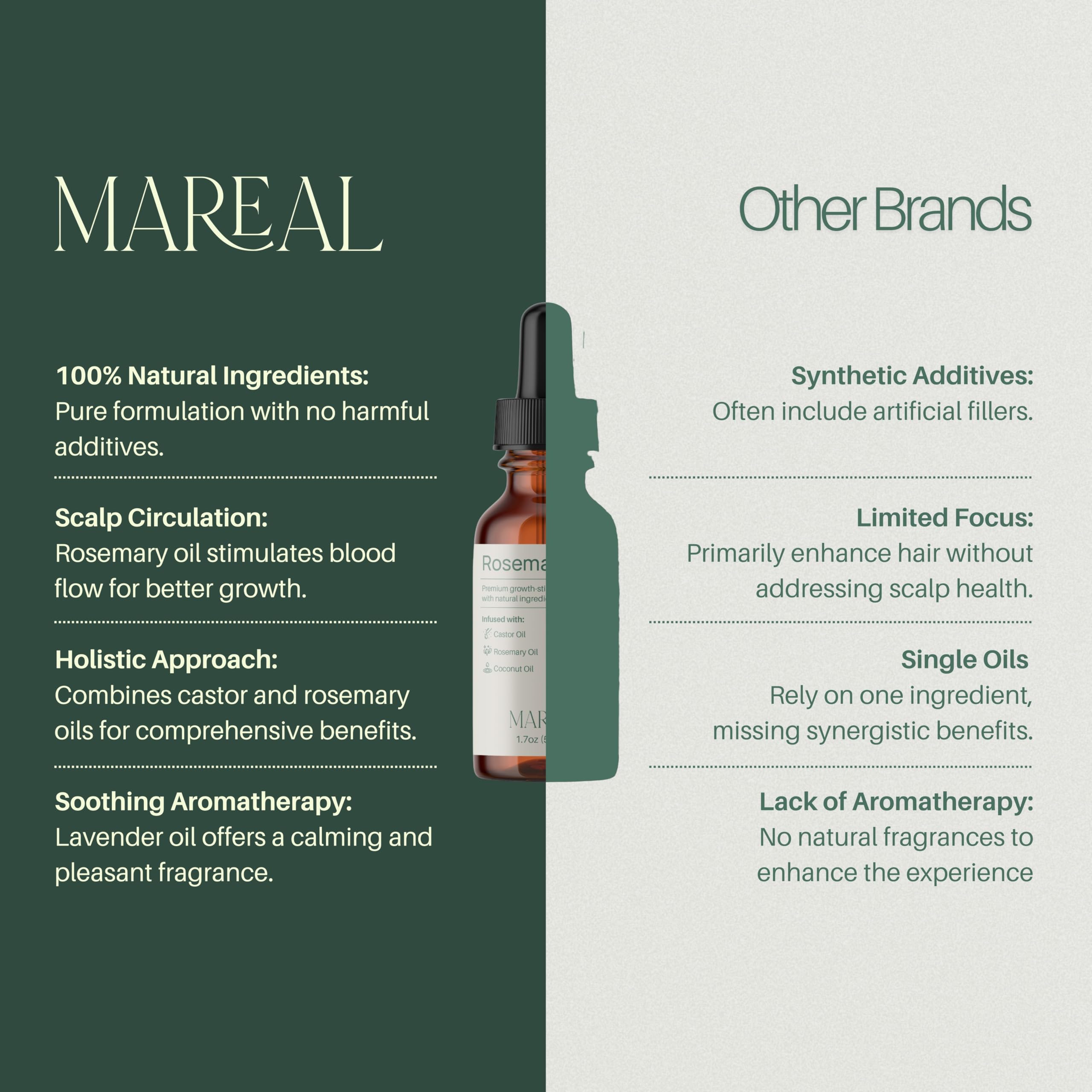 MAREAL ricino: fortalecimiento suave para cabello.