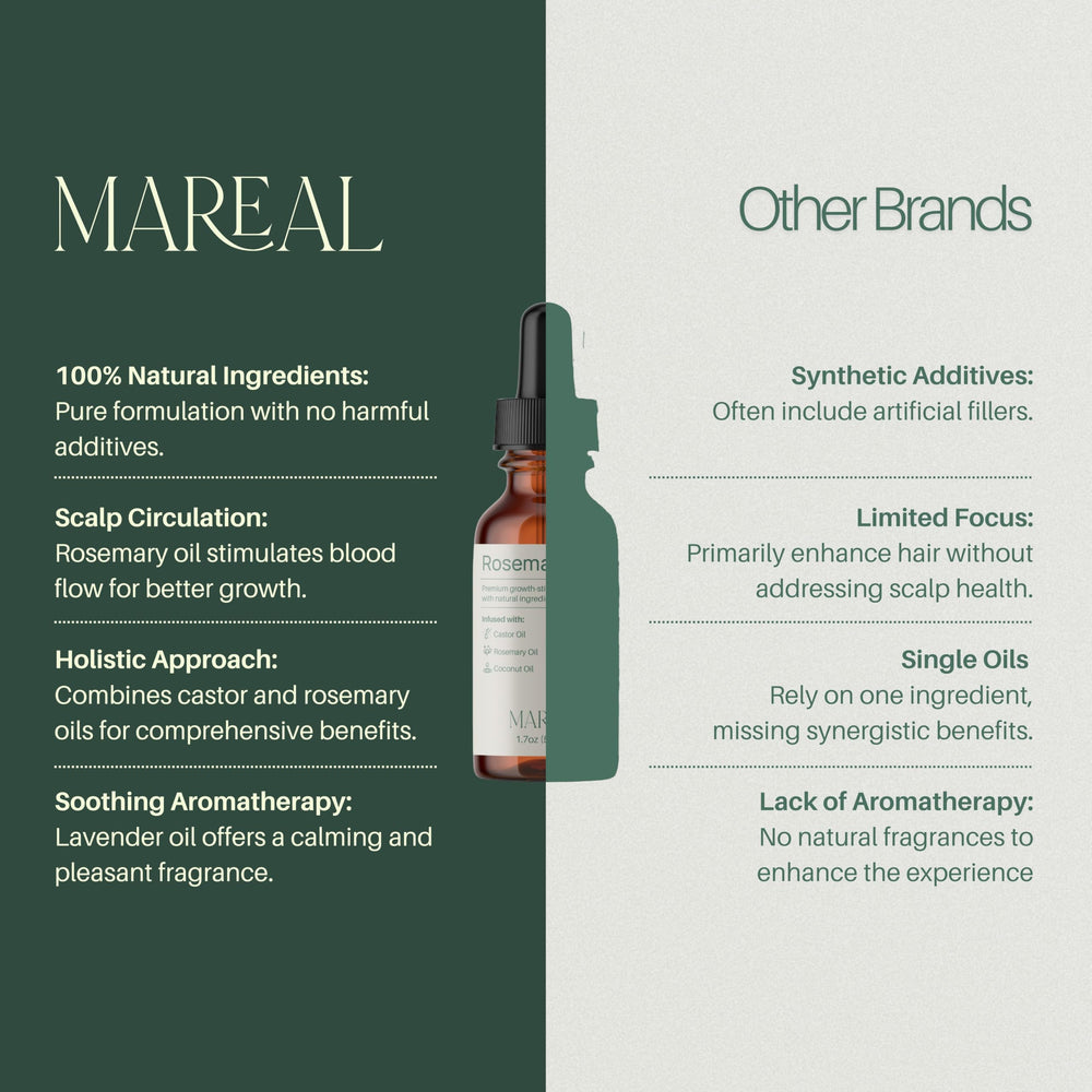 MAREAL ricino: fortalecimiento suave para cabello.